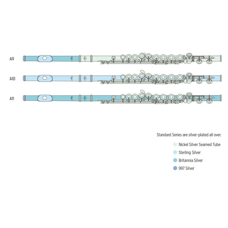 flute-altus-a11-reo-z-full-silver-950_0003.jpg