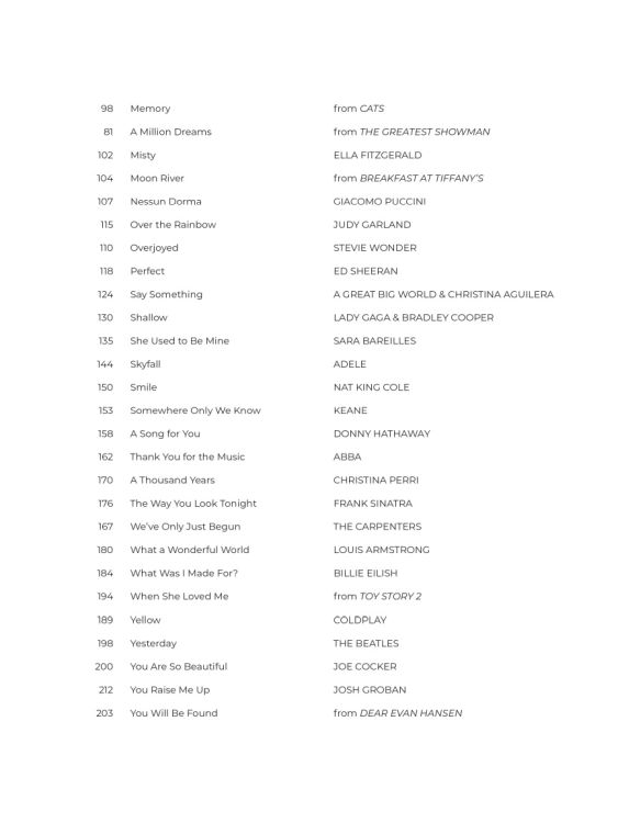 first-50-most-beautiful-songs-you-should-play-pno_0003.jpg