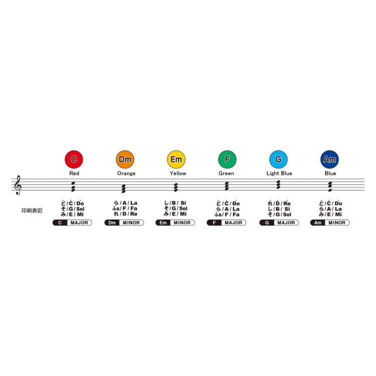 suzuki-mp-6-music-pads-zu-_0003.jpg