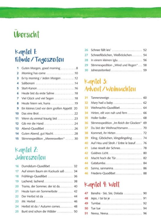 chorissimo-green-kch-pno-_chorleiter-ausgabe__0002.jpg