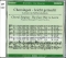 georg-friedrich-haendel-messias-gch-pno-_2cd-bass__0001.JPG