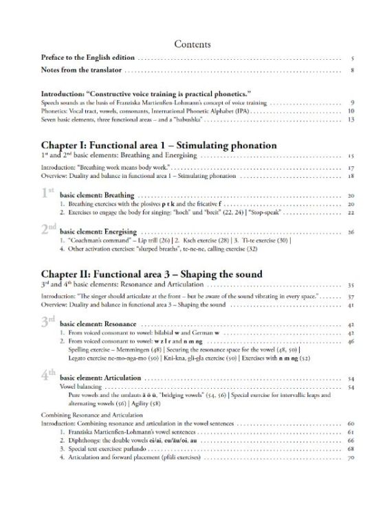 barbara-hoos-de-jokisch-the-7-basic-elements-of-vo_0002.jpg