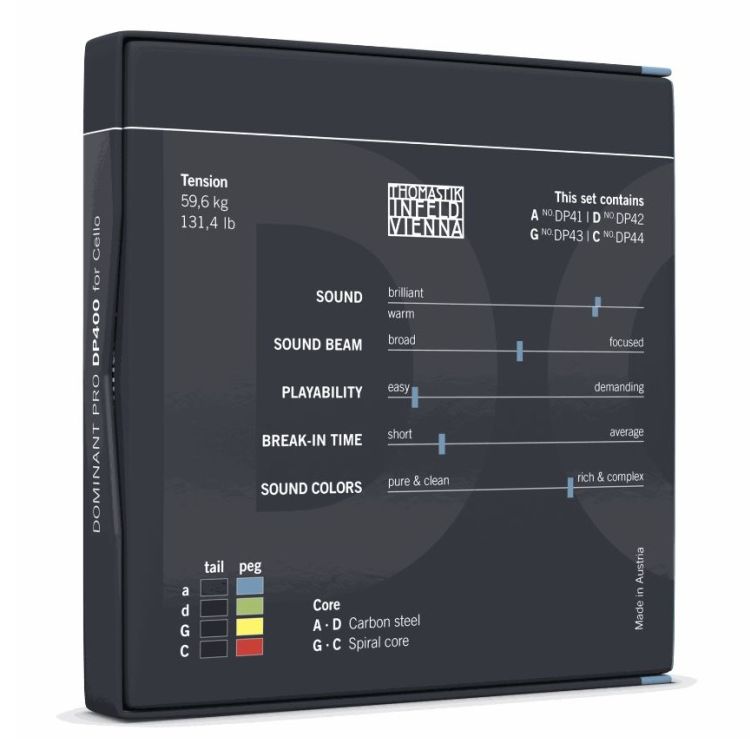 thomastik-dominant-pro-saitensatz-mittel-zubehoer-_0002.jpg