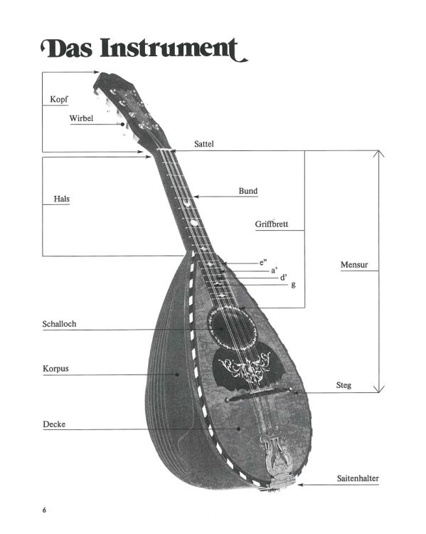 marga-wilden-huesgen-mandolinen-schule-mand_0002.jpg